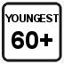 Minimum age of youngest applicant 60